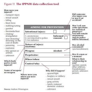 Liberia data sticker